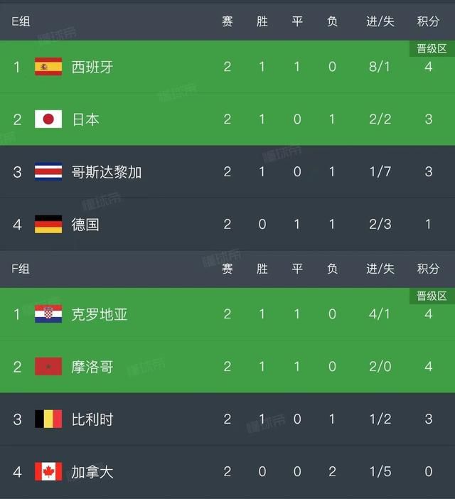 日韩欧美电影在线